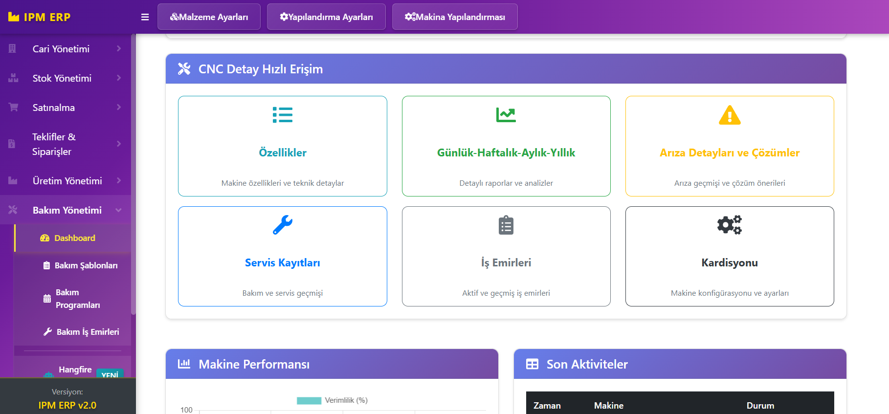 CNC Detay Hızlı Erişim: özellikler, raporlar, arıza, servis, iş emirleri ve kardiyon